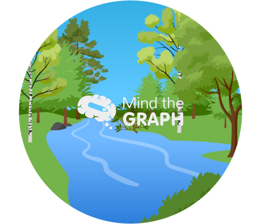 Stream degredation zoom Icons, Symbols, Pictures, and Images