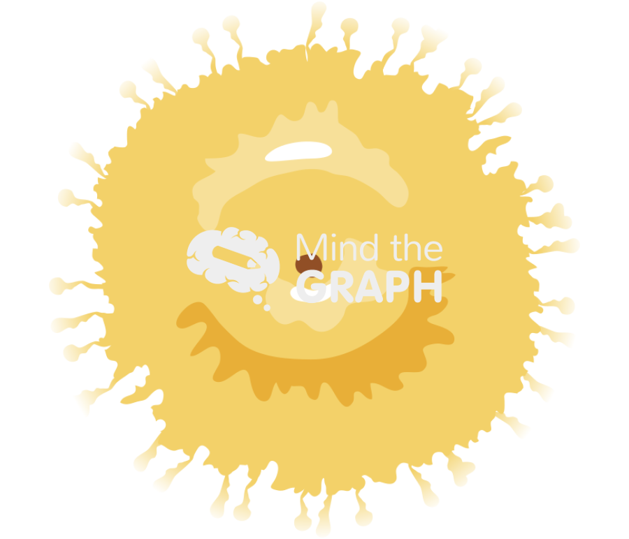 Streptomyces bacteria 2 Icons, Symbols, Pictures, and Images