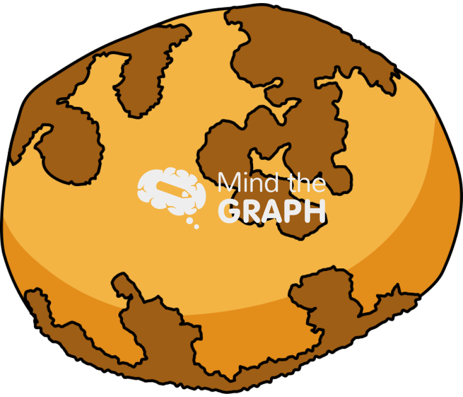 Streptomyces bacteria potato Icons, Symbols, Pictures, and Images