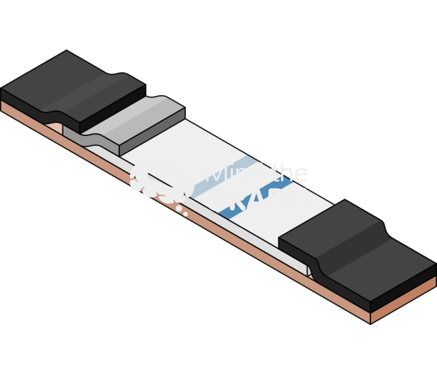 Strip test layer stacking Icons, Symbols, Pictures, and Images