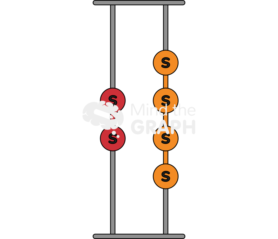 Styrene butadiene rubber sbr polysulfide catalyst Icons, Symbols, Pictures, and Images
