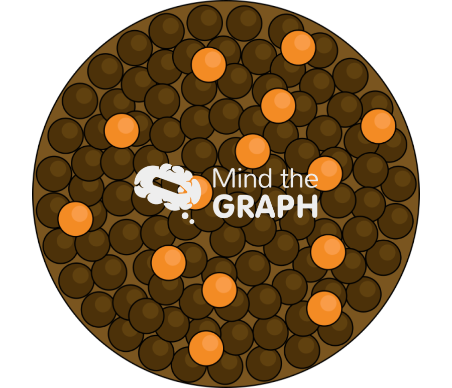 Styrene butadiene rubber sbr polysulfide system zoom Icons, Symbols, Pictures, and Images