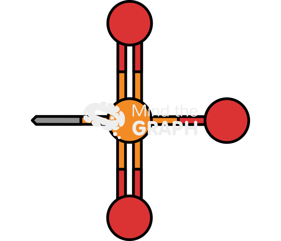 Sulfonate molecule Icons, Symbols, Pictures, and Images