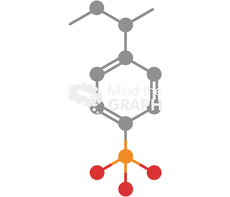 Sulfonated polystyrene molecule Icons, Symbols, Pictures, and Images