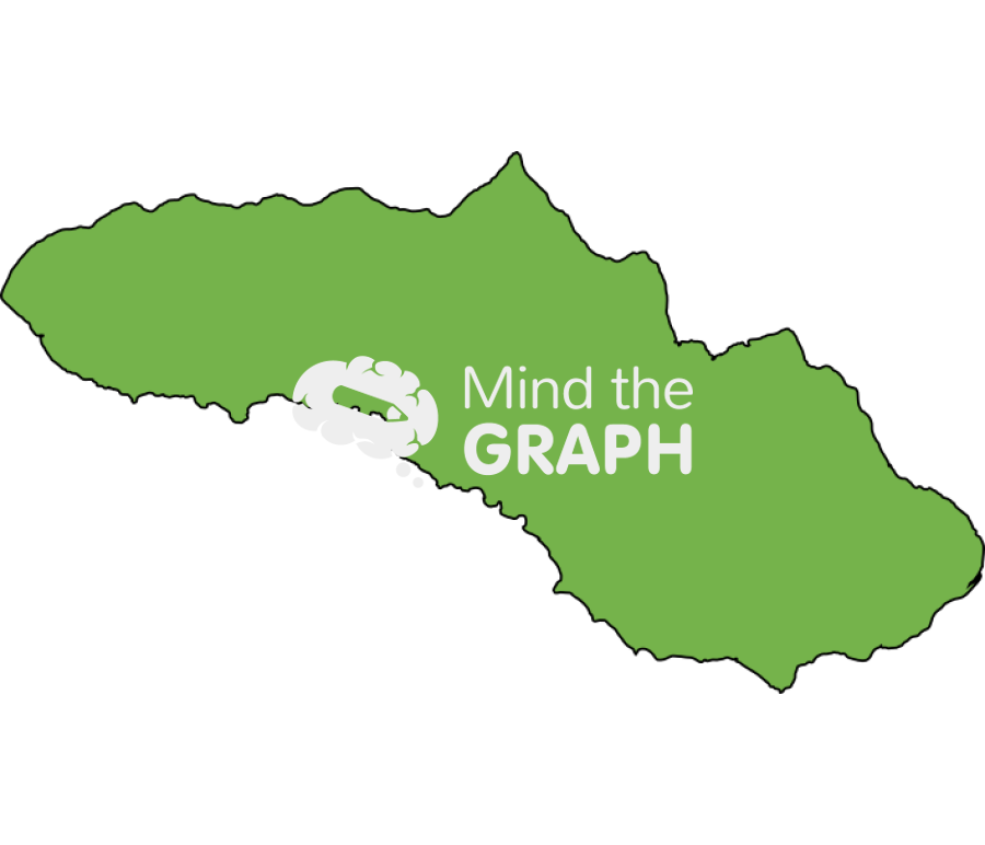 Sumba map Icons, Symbols, Pictures, and Images