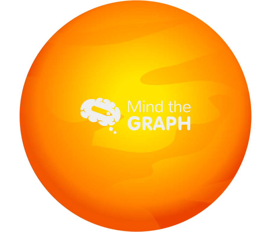 Sun Icons, Symbols, Pictures, and Images
