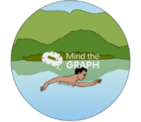 Surface water man swimming zoom - Edit and Customize Icons of Surface water man swimming zoom Surface water man swimming zoom Icons, Symbols, Pictures, and Images