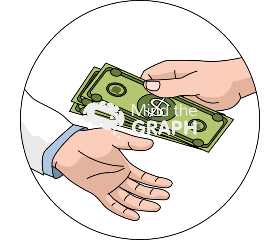 Surgeon pay 1 zoom Icons, Symbols, Pictures, and Images