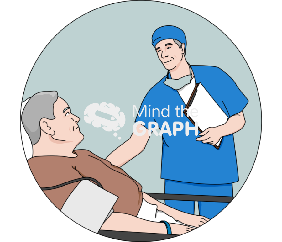 Surgeon physical therapy preoperative Icons, Symbols, Pictures, and Images