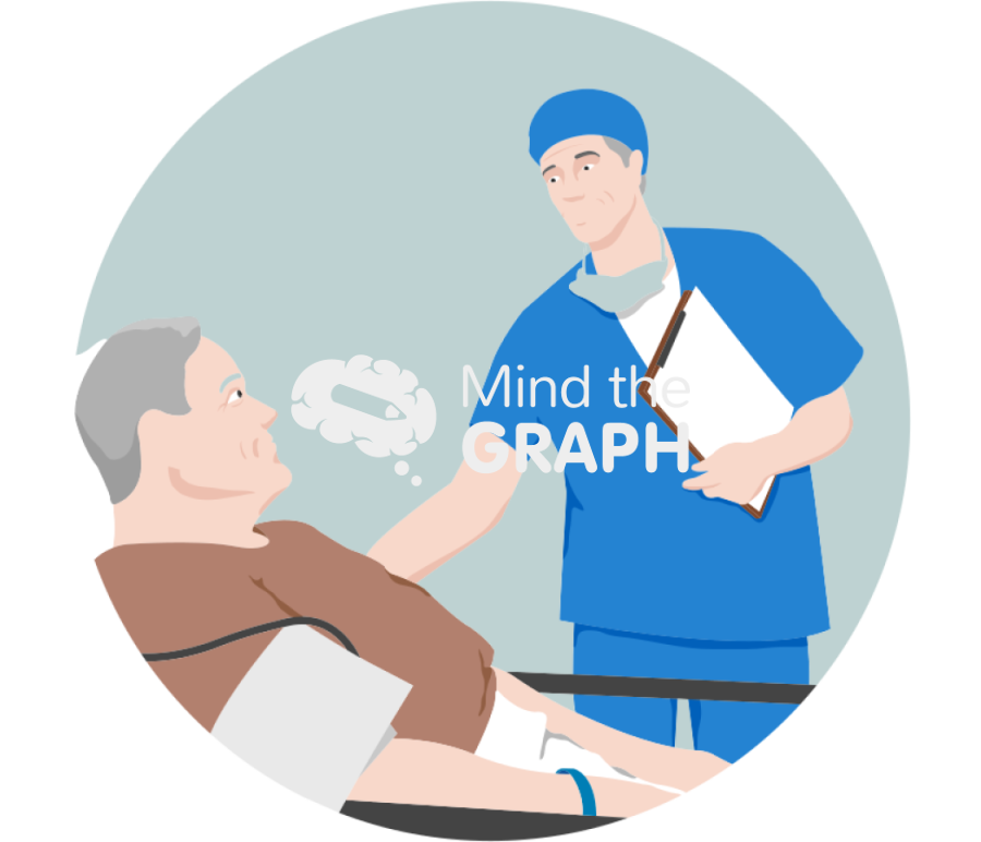 Surgeon physical therapy preoperative Icons, Symbols, Pictures, and Images