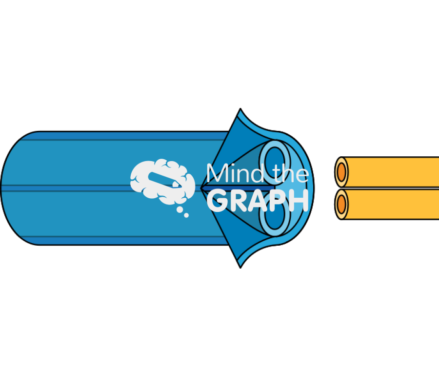 Suture nerves method 2 Icons, Symbols, Pictures, and Images
