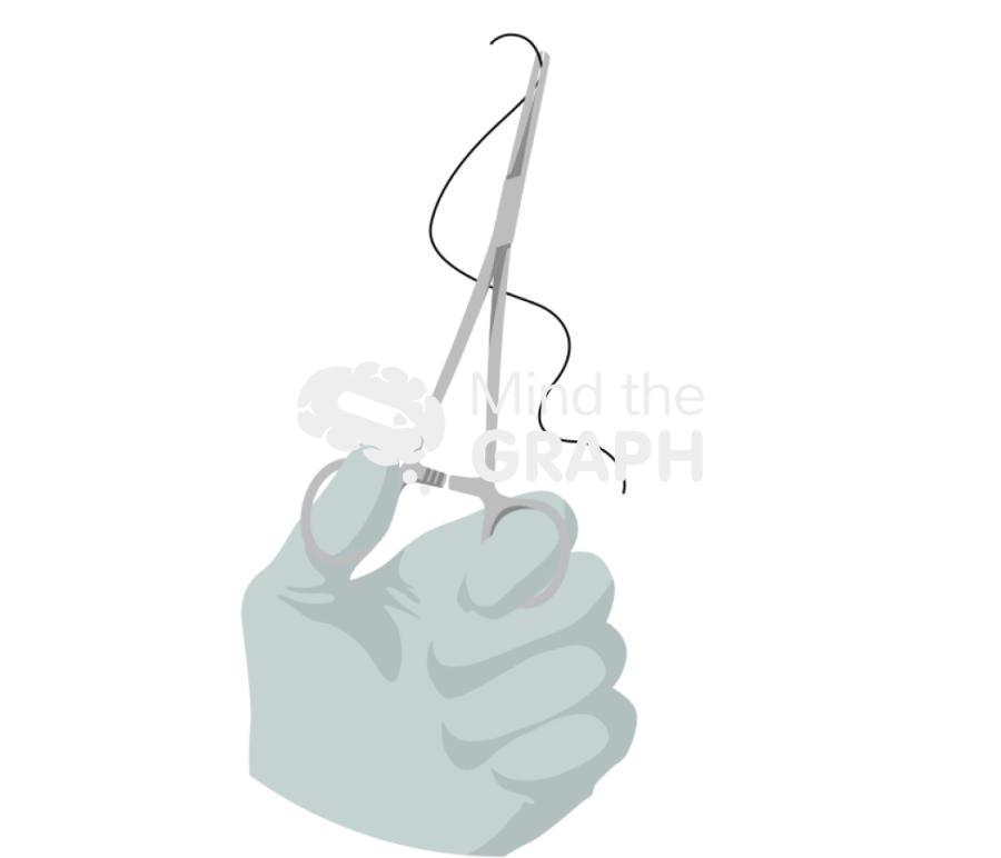 Suturing zoom Icons, Symbols, Pictures, and Images