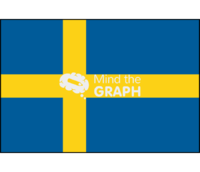 Sweden flag front Icons, Symbols, Pictures, and Images