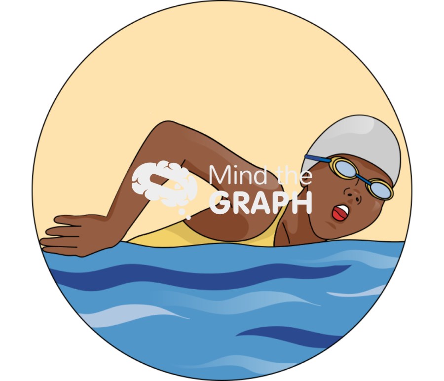 Swimming Icons, Symbols, Pictures, and Images