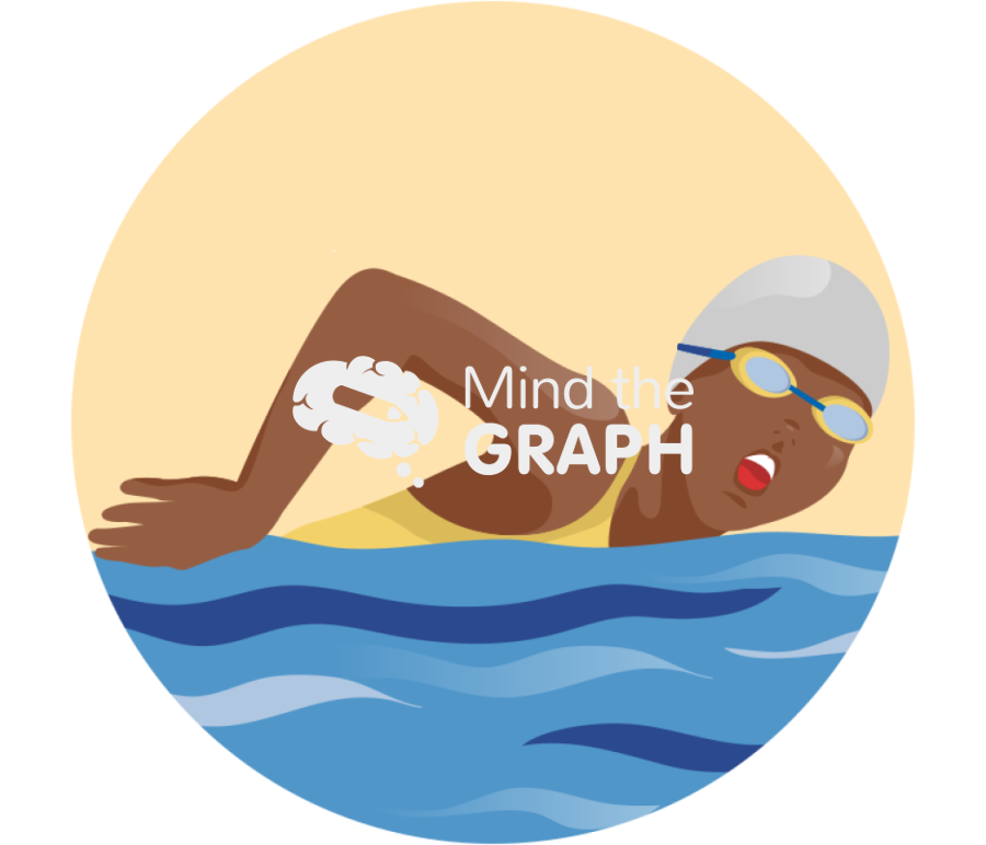 Swimming Icons, Symbols, Pictures, and Images