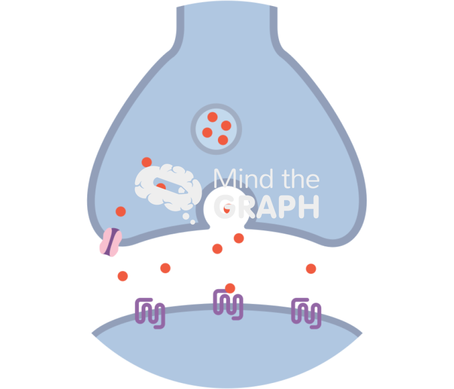 Synapse high density dopamine receptor 2 Icons, Symbols, Pictures, and Images