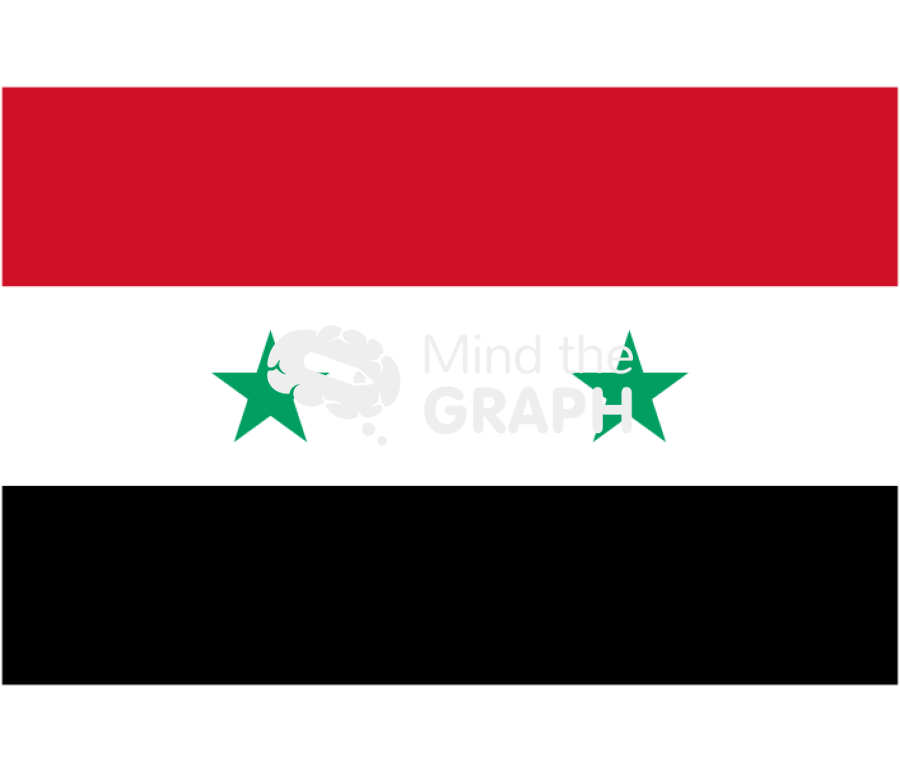 Syria flag front Icons, Symbols, Pictures, and Images