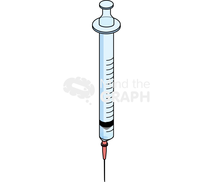 Syringe 3 Icons, Symbols, Pictures, and Images