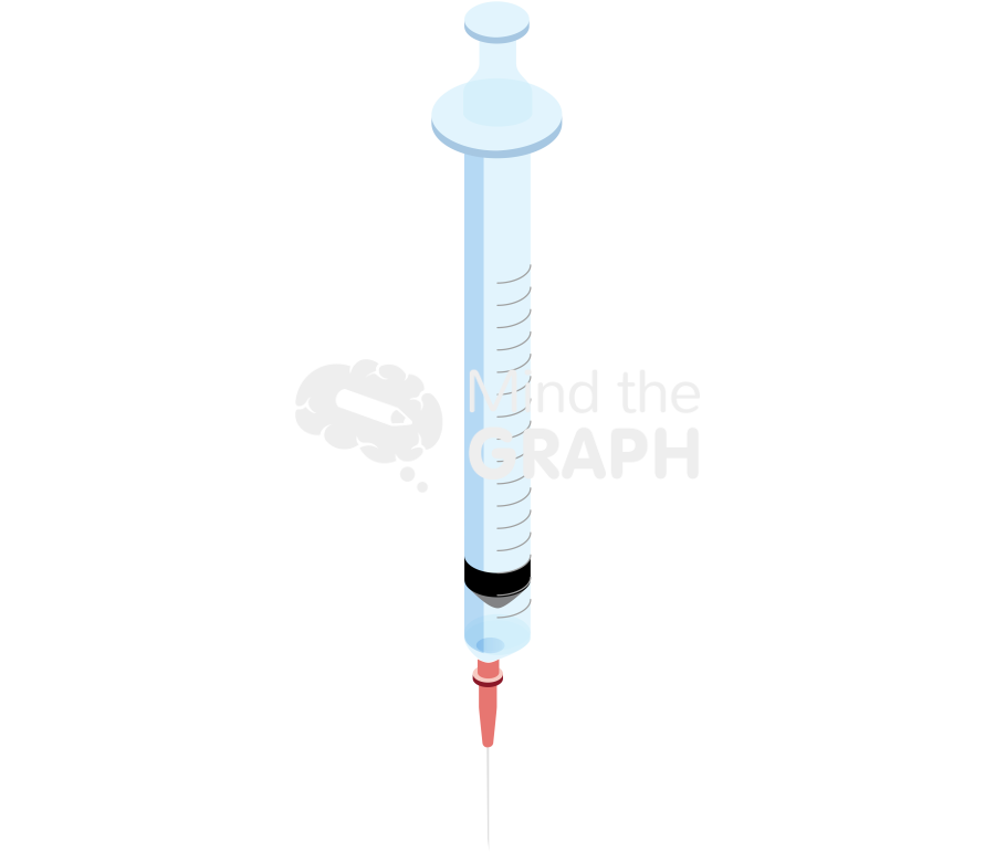 Syringe 3 Icons, Symbols, Pictures, and Images