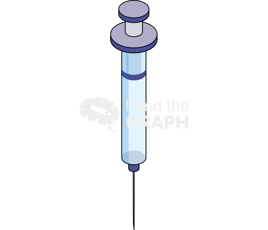 Syringe 5 Icons, Symbols, Pictures, and Images