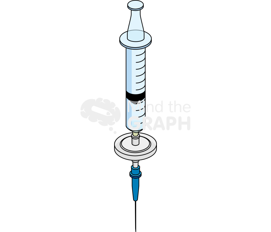 Syringe air filter Icons, Symbols, Pictures, and Images