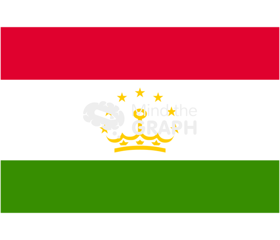 Tajikistan flag front Icons, Symbols, Pictures, and Images