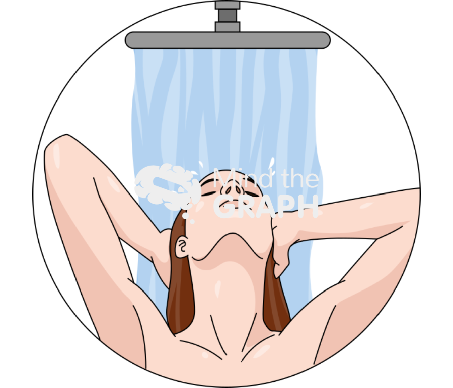 Taking shower Icons, Symbols, Pictures, and Images