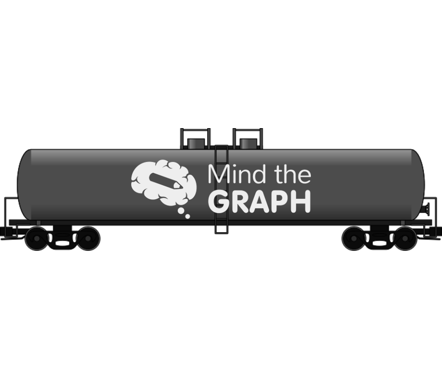 Tank car train lateral Icons, Symbols, Pictures, and Images