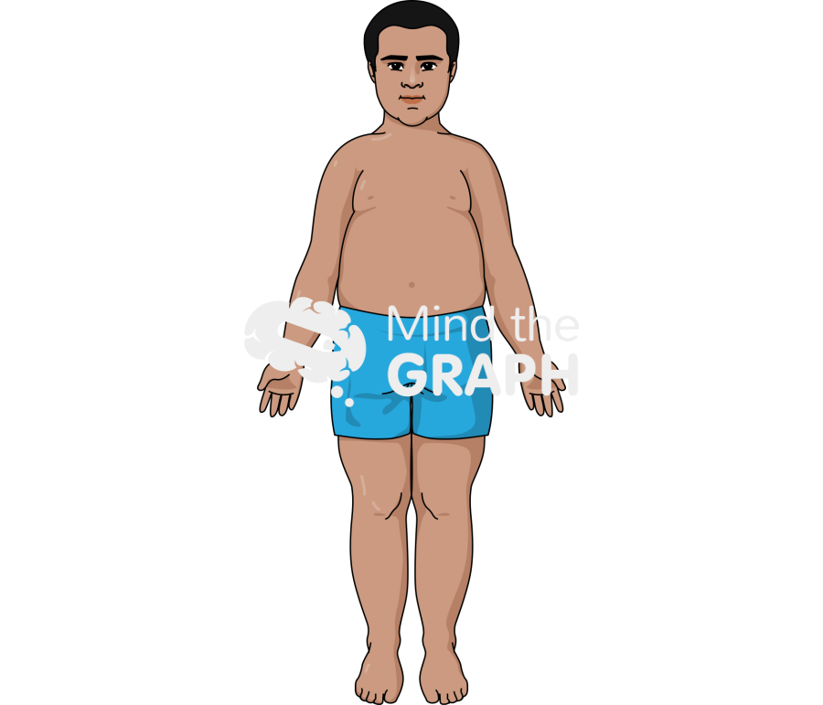 Tanned brown boy fat anatomic front Icons, Symbols, Pictures, and Images