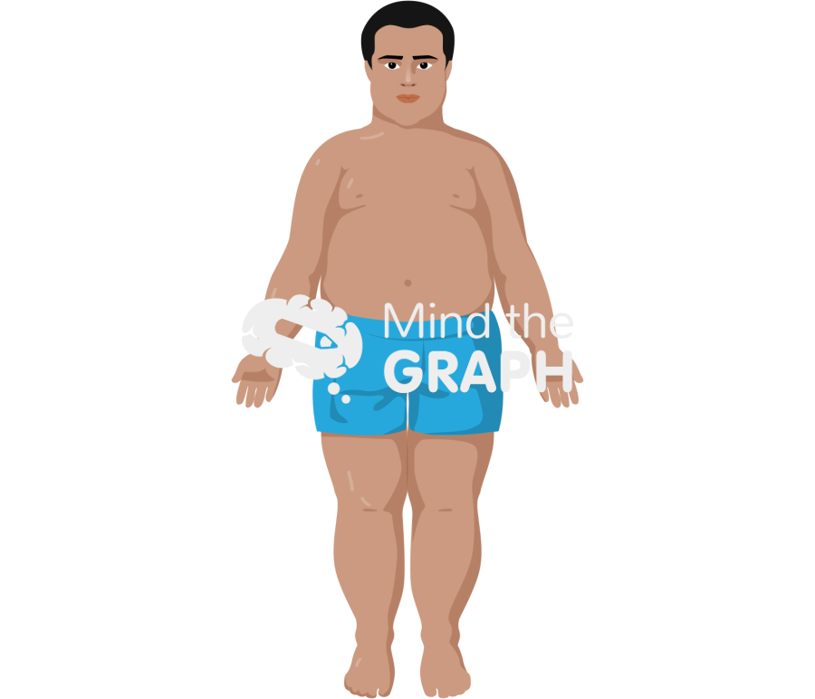 Tanned brown boy obese anatomic front Icons, Symbols, Pictures, and Images