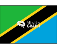 Tanzania flag front - Edit and Customize Icons of Tanzania flag front Tanzania flag front Icons, Symbols, Pictures, and Images