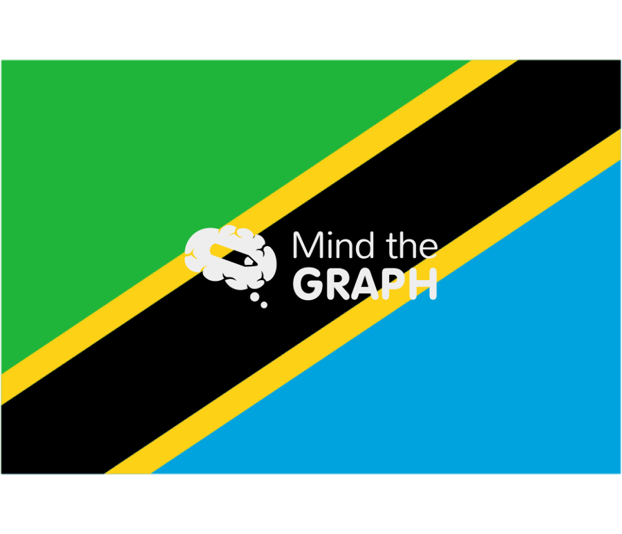 Tanzania flag front Icons, Symbols, Pictures, and Images
