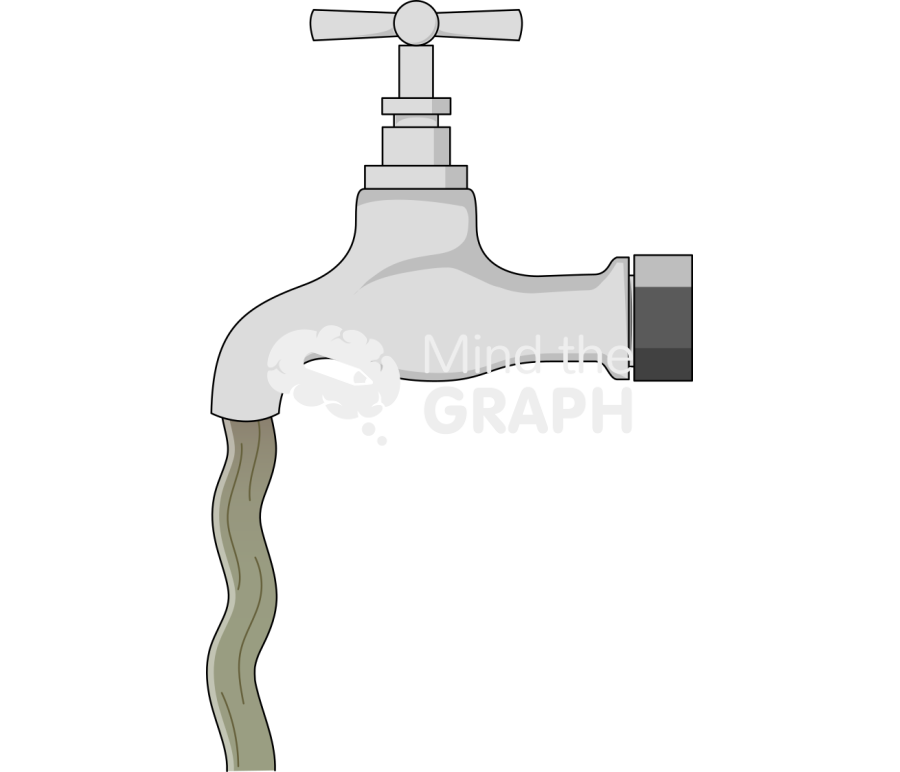 Tap dirty water Icons, Symbols, Pictures, and Images
