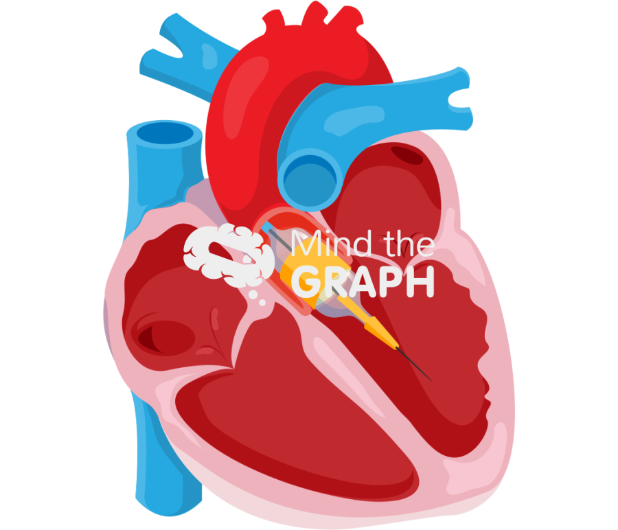 Tavr transcatheter aortic valve replacement 1 Icons, Symbols, Pictures, and Images