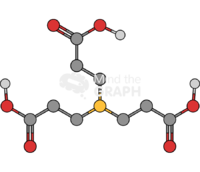Tcep molecule Icons, Symbols, Pictures, and Images