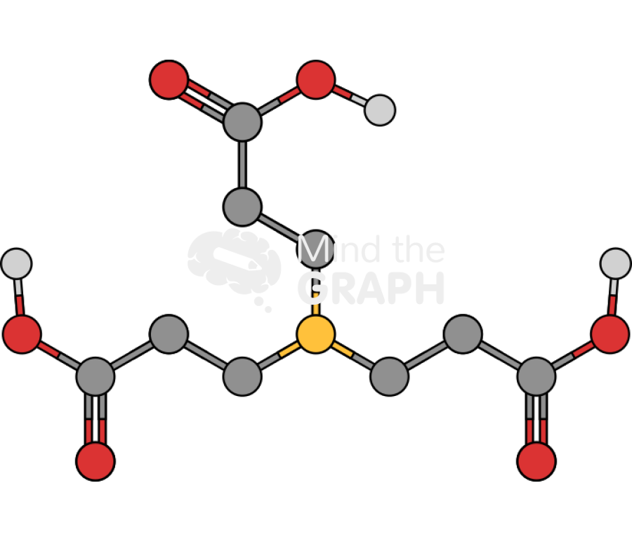 Tcep molecule Icons, Symbols, Pictures, and Images