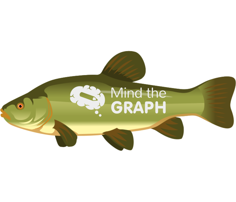 Tench tinca tinca lateral Icons, Symbols, Pictures, and Images