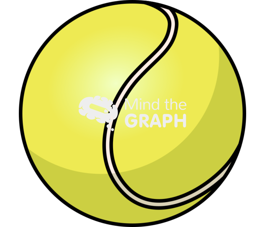 Tennis ball Icons, Symbols, Pictures, and Images