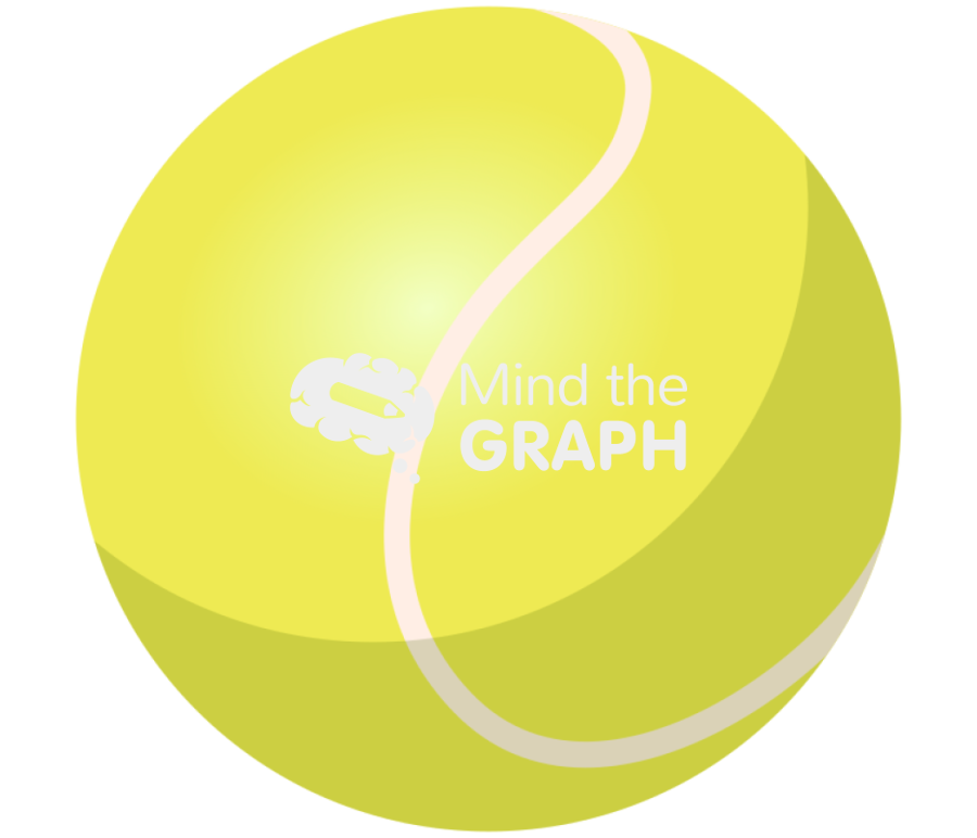 Tennis ball Icons, Symbols, Pictures, and Images