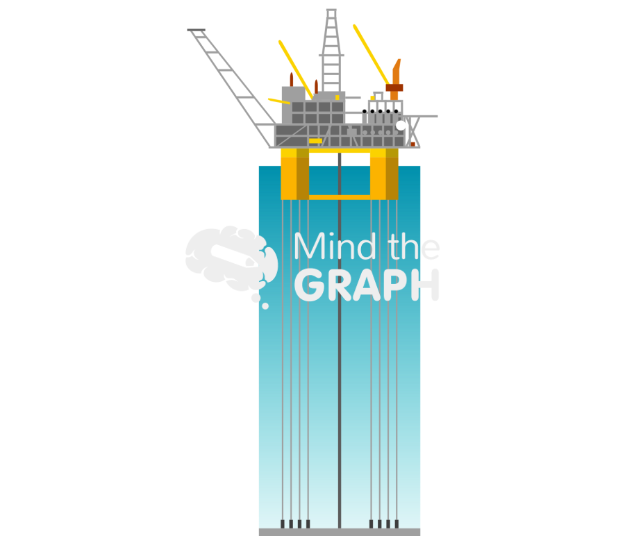 Tension leg platform tlp petroleo platform Icons, Symbols, Pictures, and Images