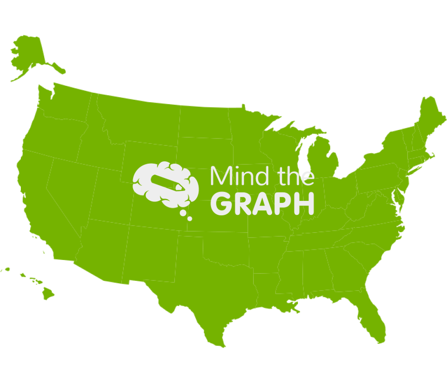 Free Test map Icons, Symbols, Pictures, and Images | Mind the Graph