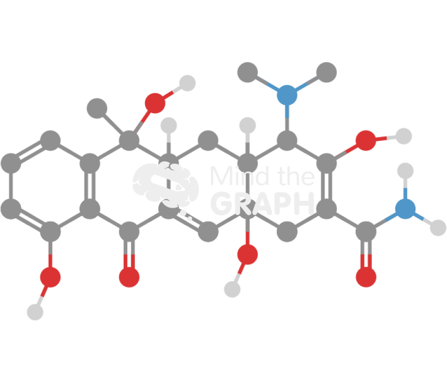 Tetracycline molecule Icons, Symbols, Pictures, and Images