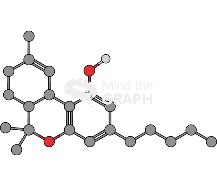 Tetrahydrocannabinol molecule Icons, Symbols, Pictures, and Images