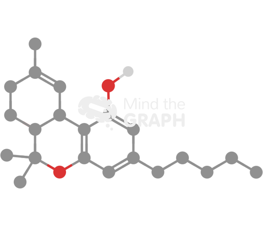 Tetrahydrocannabinol molecule Icons, Symbols, Pictures, and Images