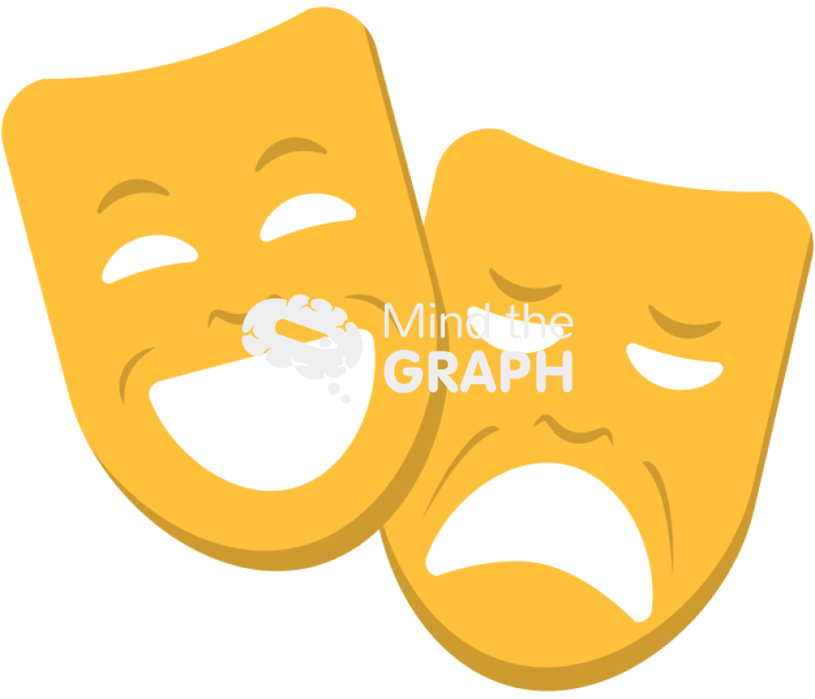 Theater mask Icons, Symbols, Pictures, and Images