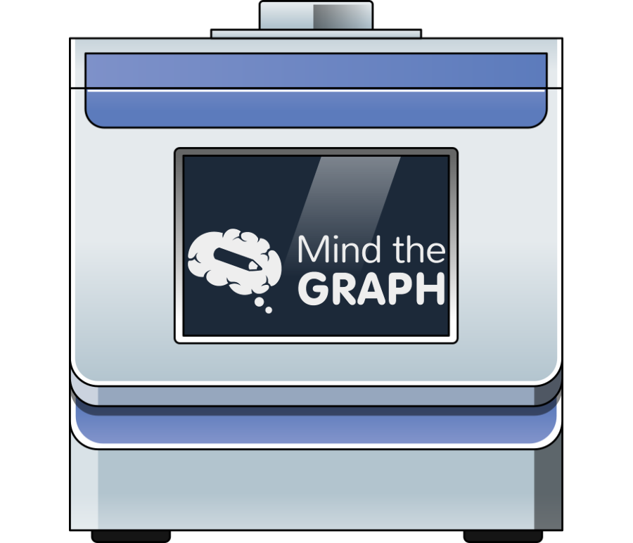 Thermocycler pcr front Icons, Symbols, Pictures, and Images
