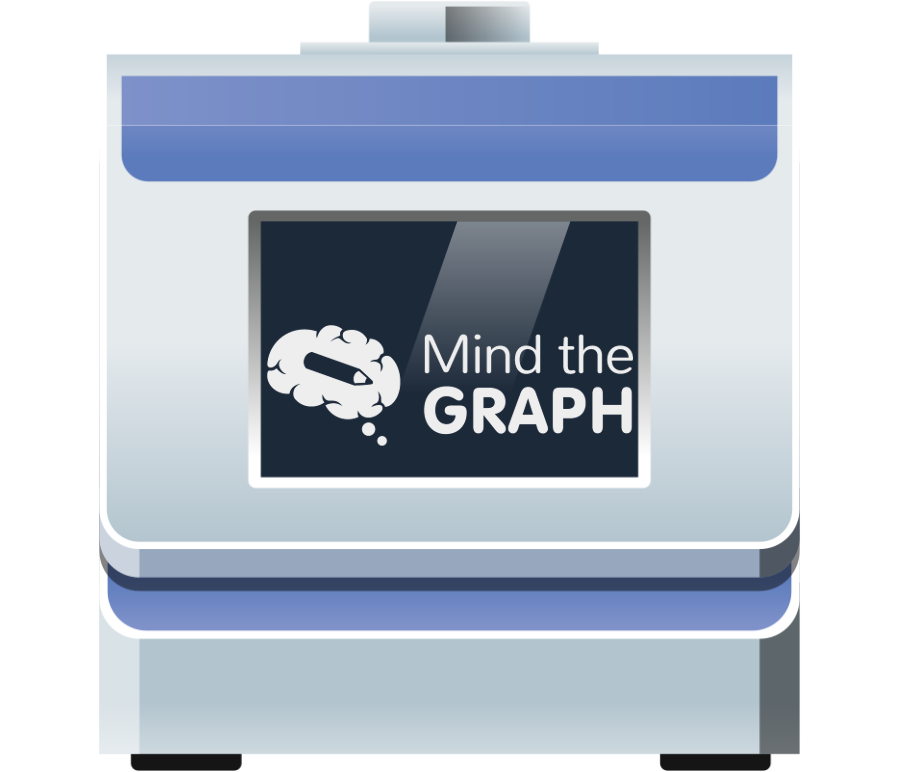 Thermocycler pcr front Icons, Symbols, Pictures, and Images