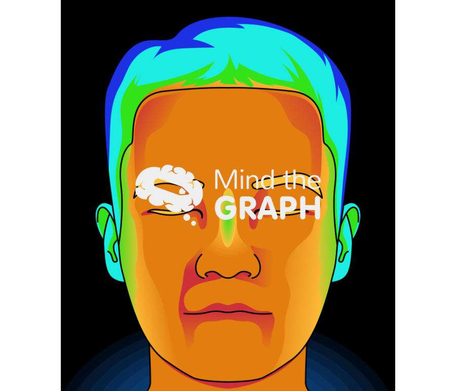 Thermographic image adult asian male Icons, Symbols, Pictures, and Images