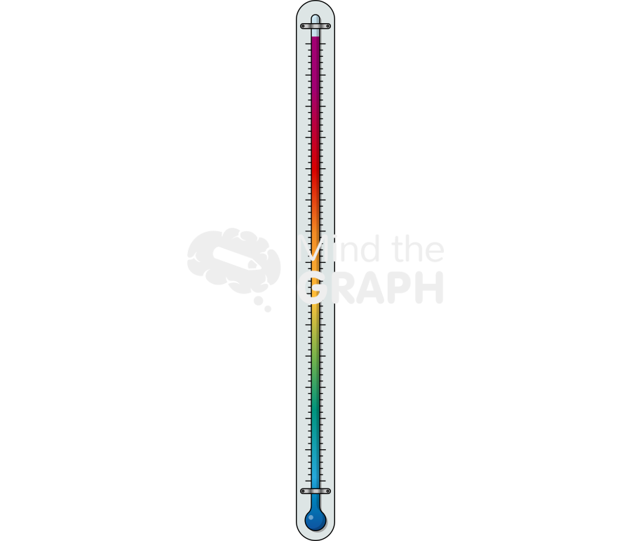Thermometer temperature high low Icons, Symbols, Pictures, and Images