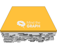 Thin film composite Icons, Symbols, Pictures, and Images